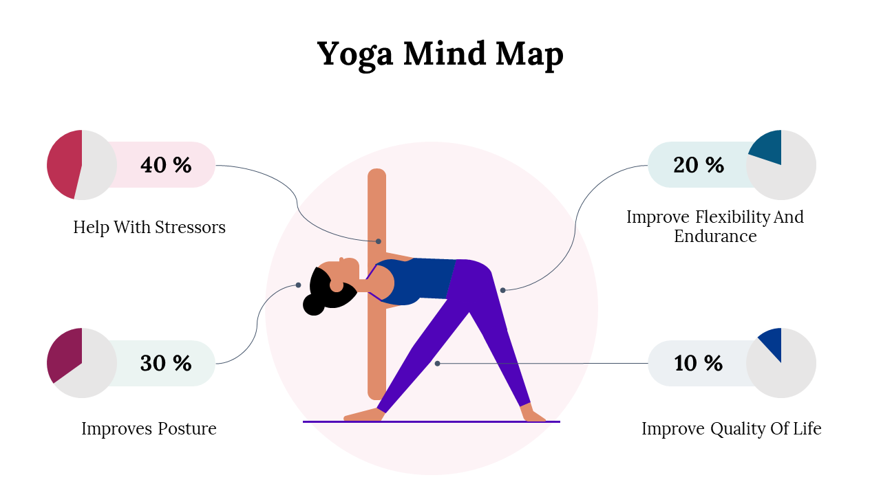300092-yoga-mind-maps-25
