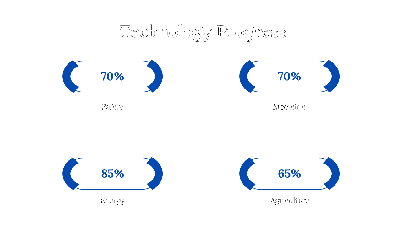 300094-us-national-technology-day-30