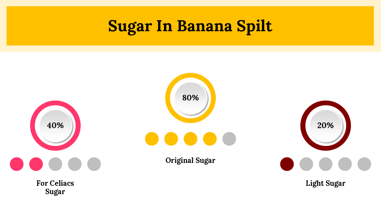 100096-us-banana-split-day-16