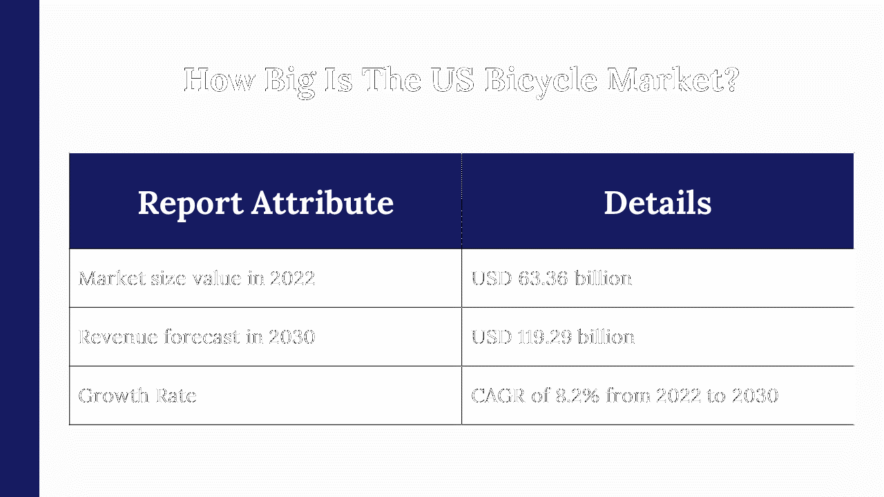 400092-us-national-bike-week-20