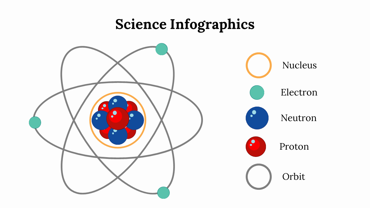 400094-science-infographics-03
