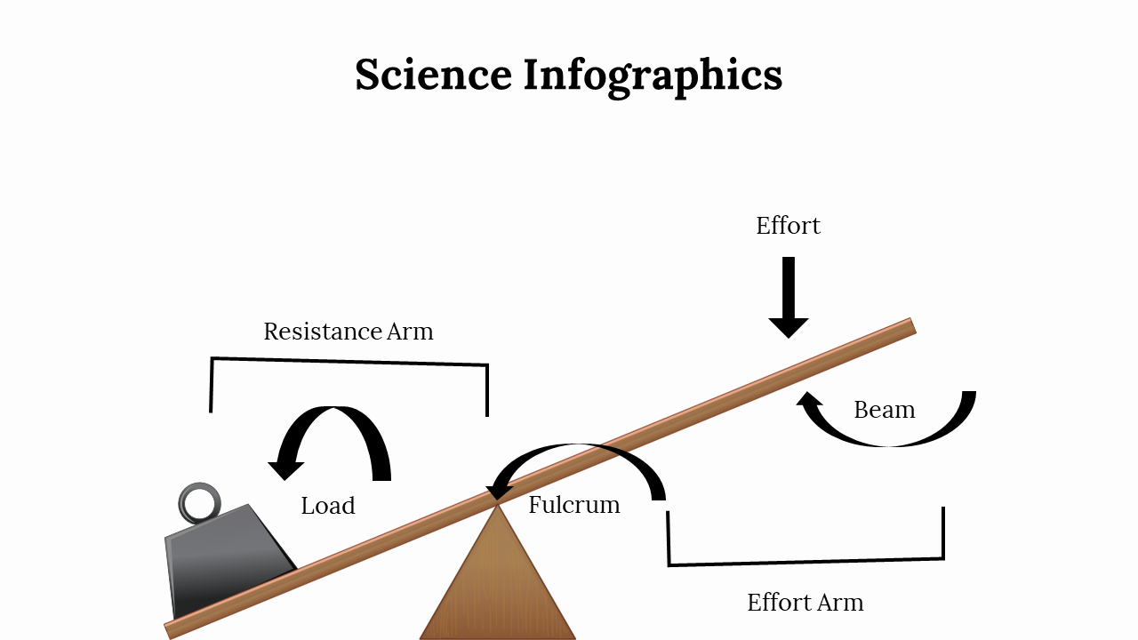 400094-science-infographics-04