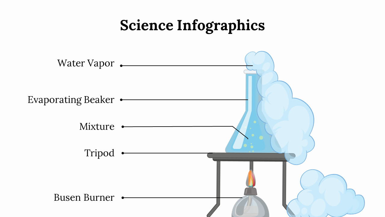 400094-science-infographics-14