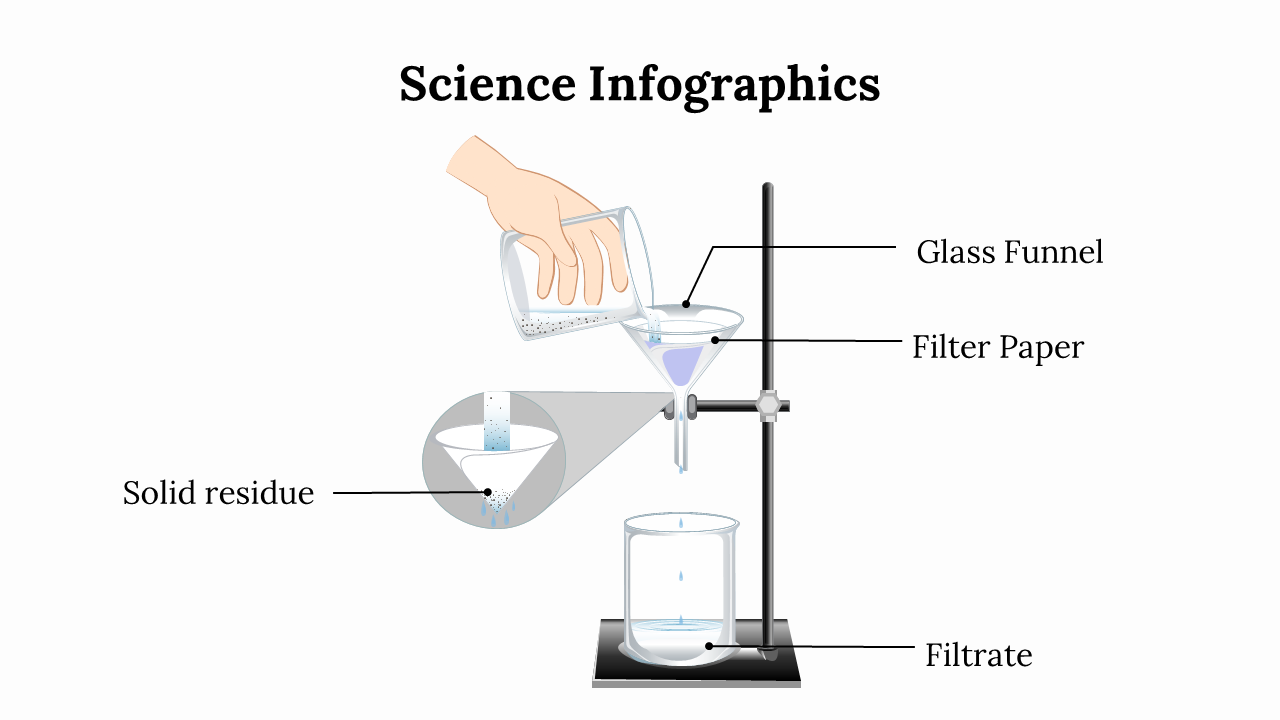 400094-science-infographics-16