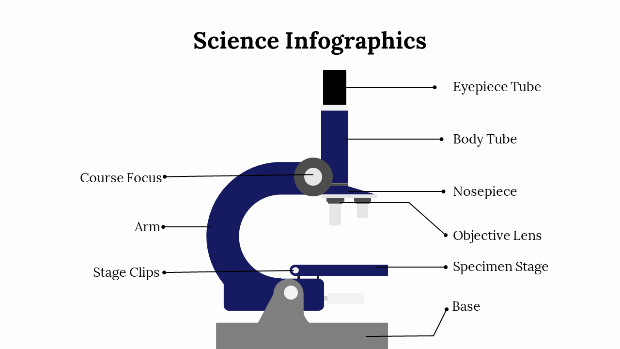 400094-science-infographics-19