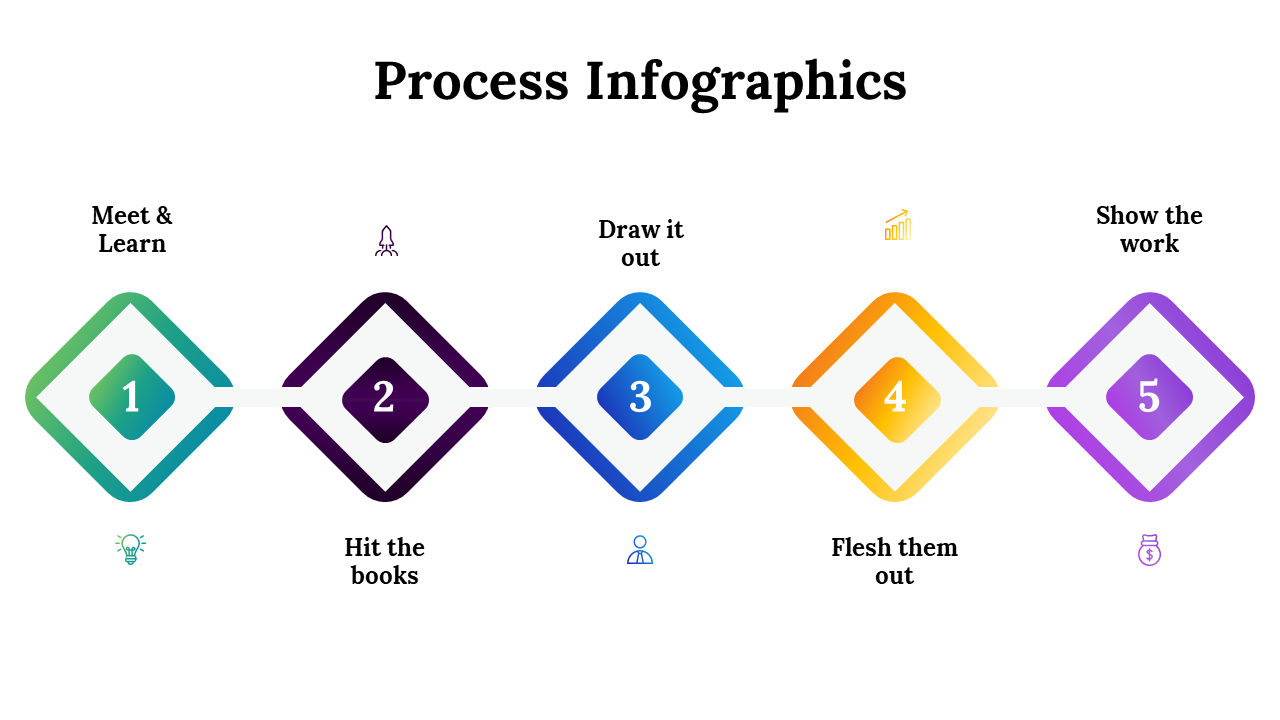 100098-process-infographics-13