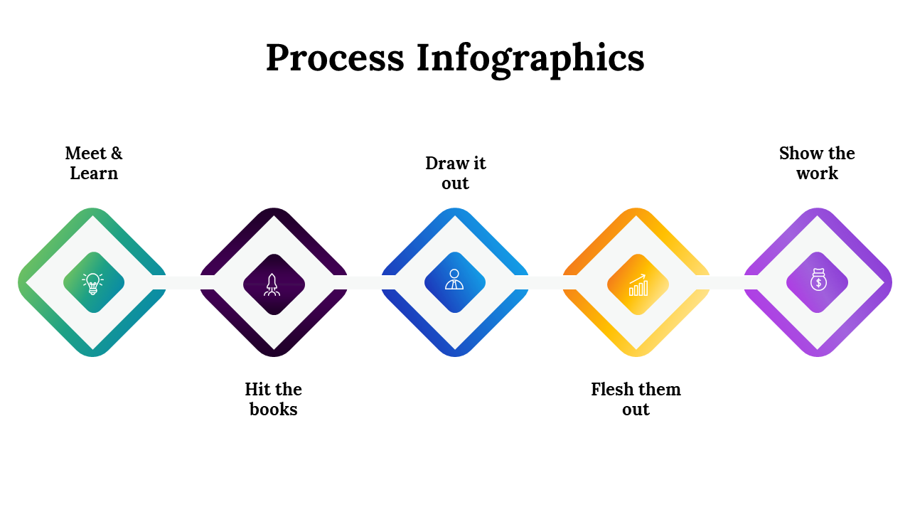 100098-process-infographics-14