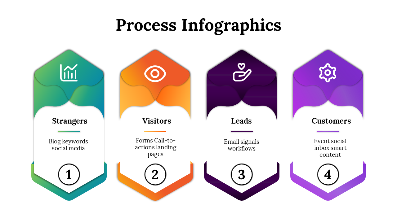 100098-process-infographics-17