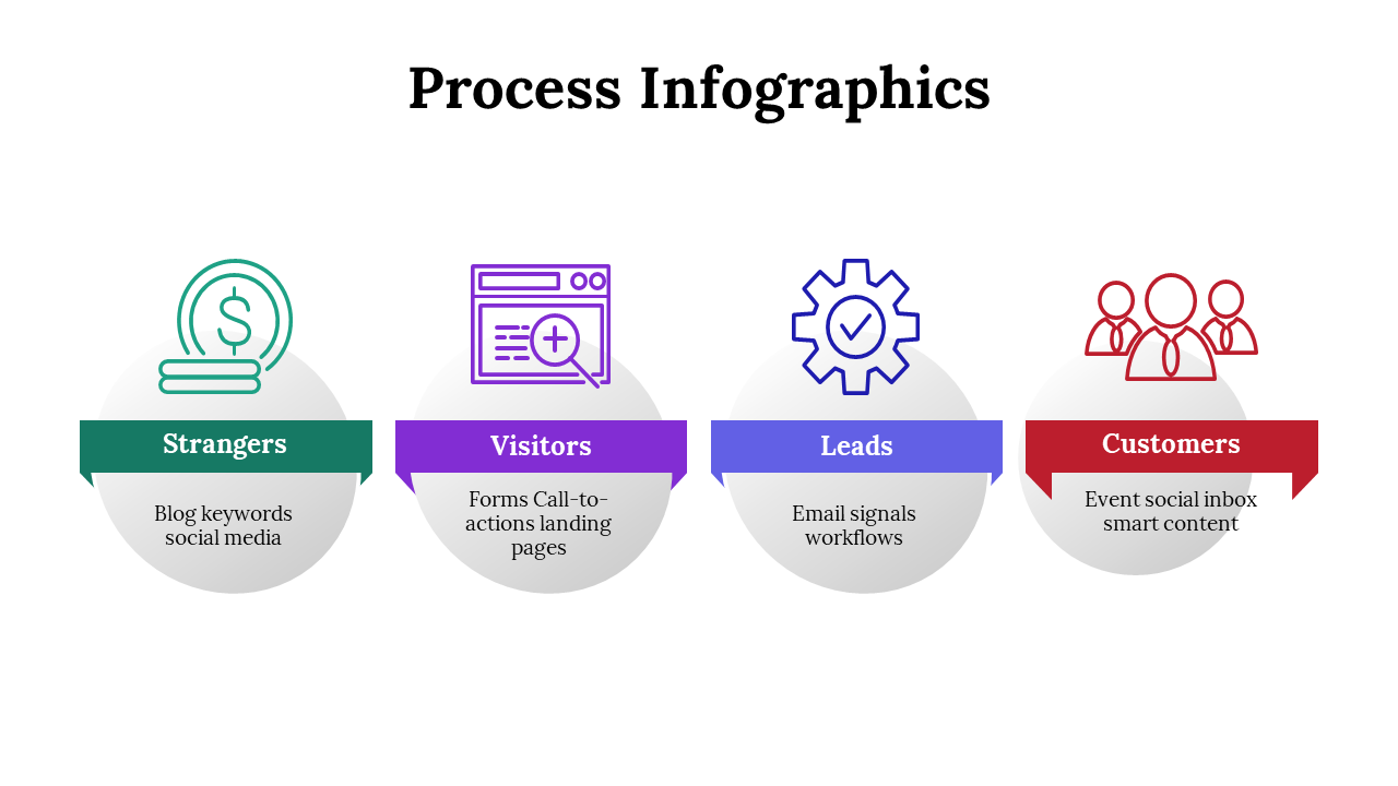 100098-process-infographics-23