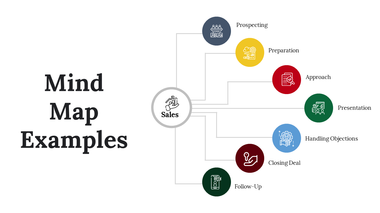 Infographic slides featuring different styles of mind maps, with colorful icons and shapes representing various concepts.