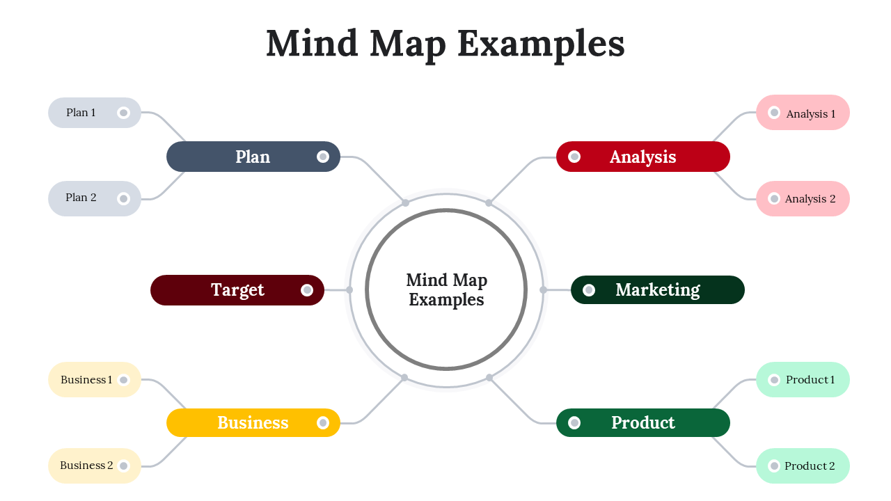 300097-mind-map-examples-08