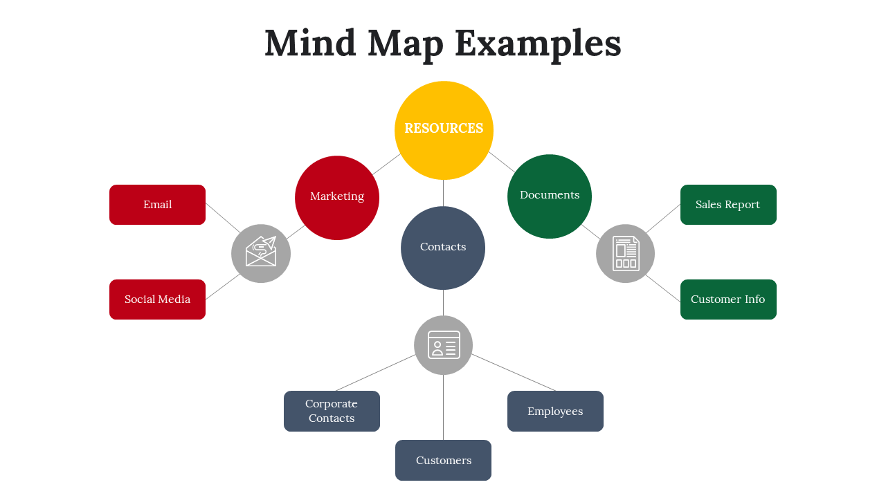 300097-mind-map-examples-09