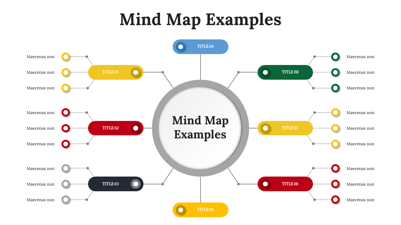 300097-mind-map-examples-13