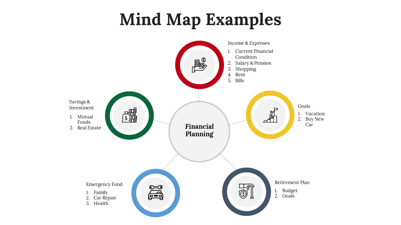300097-mind-map-examples-20
