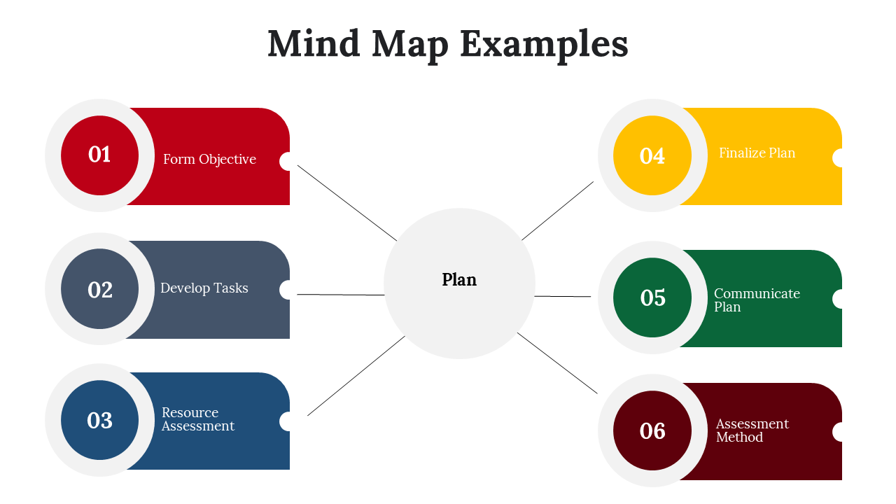 300097-mind-map-examples-27