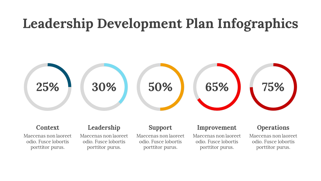 200086-leadership-development-plan-infographics-05