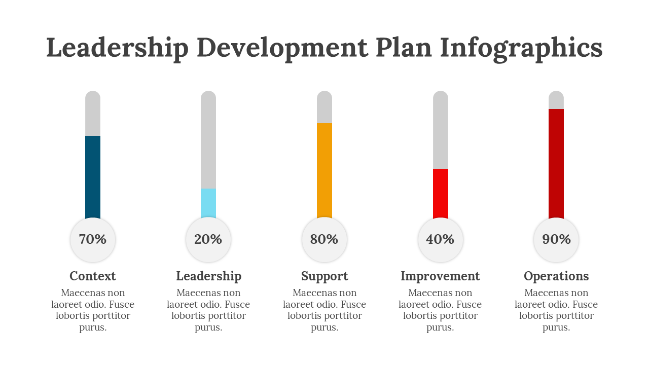 200086-leadership-development-plan-infographics-06