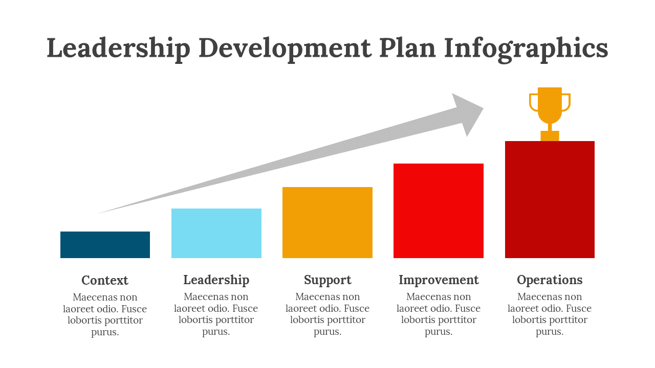 200086-leadership-development-plan-infographics-10