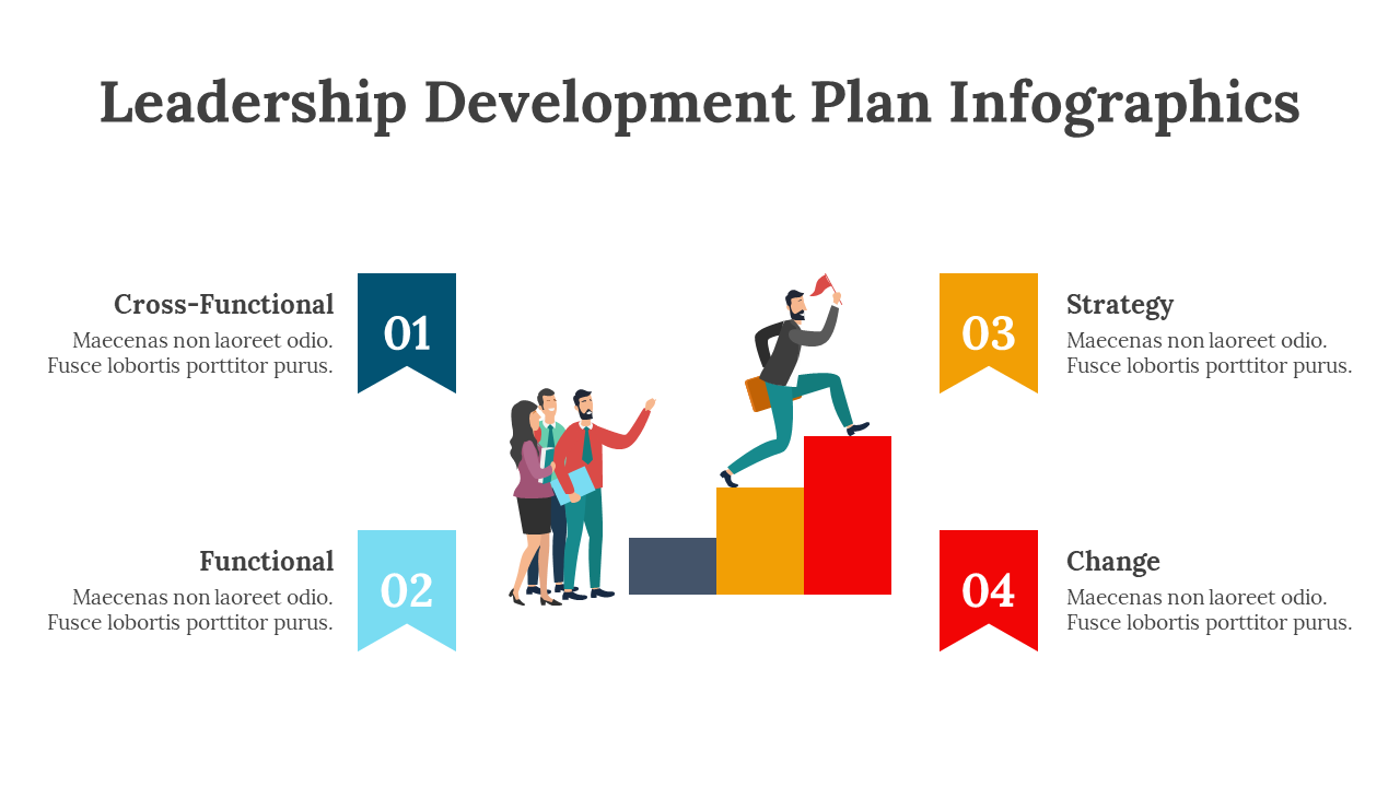 200086-leadership-development-plan-infographics-13