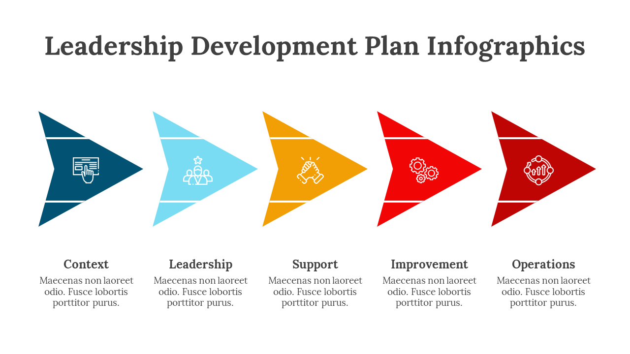 200086-leadership-development-plan-infographics-14