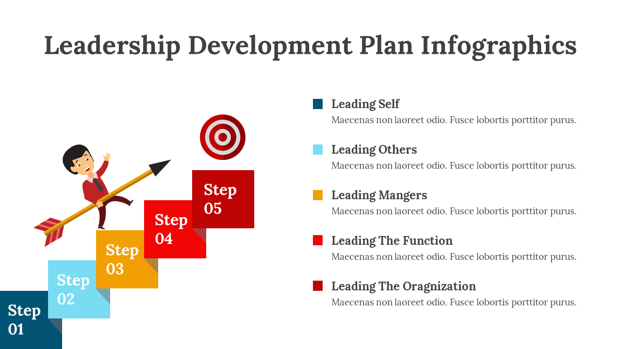 200086-leadership-development-plan-infographics-18
