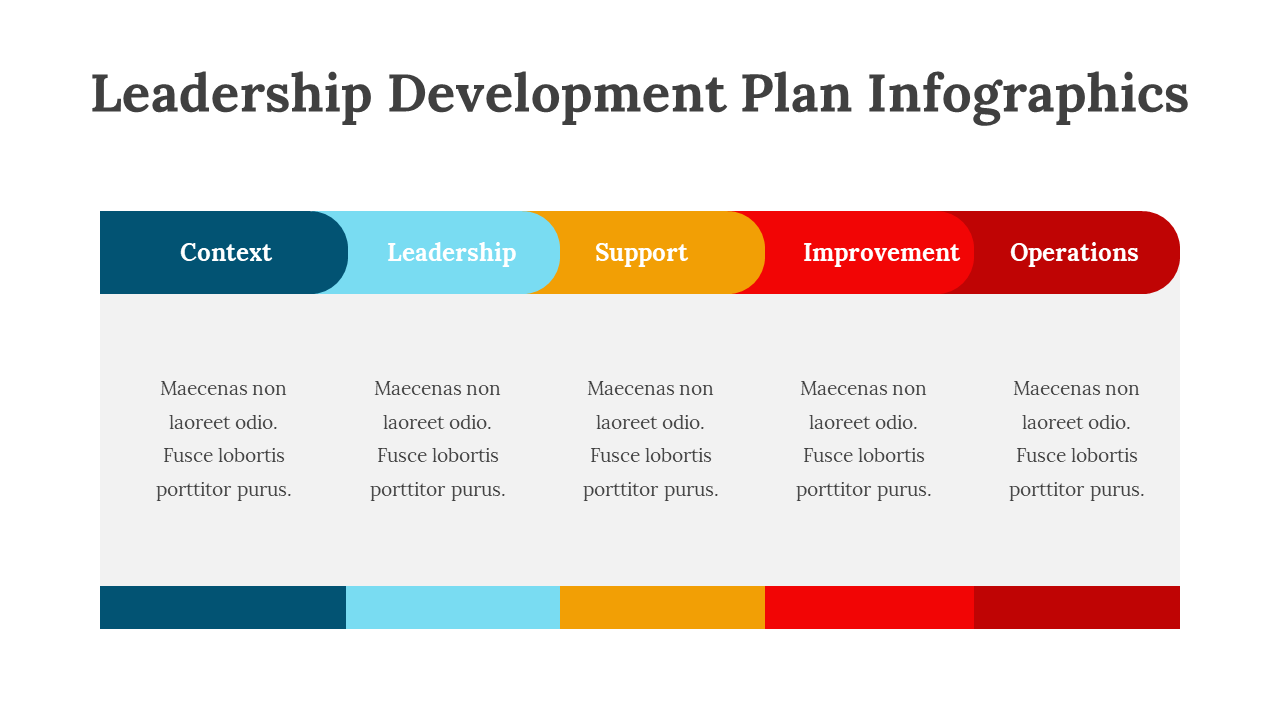 200086-leadership-development-plan-infographics-20