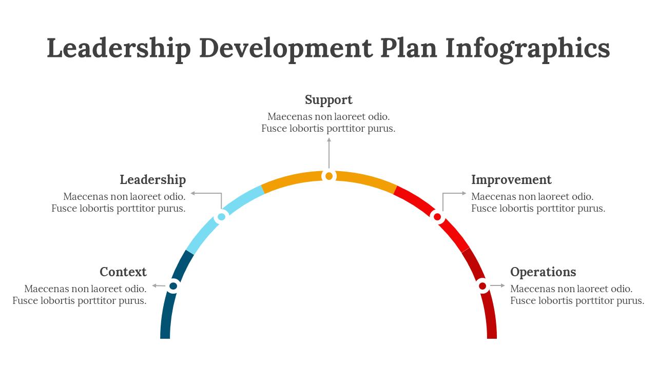 200086-leadership-development-plan-infographics-21