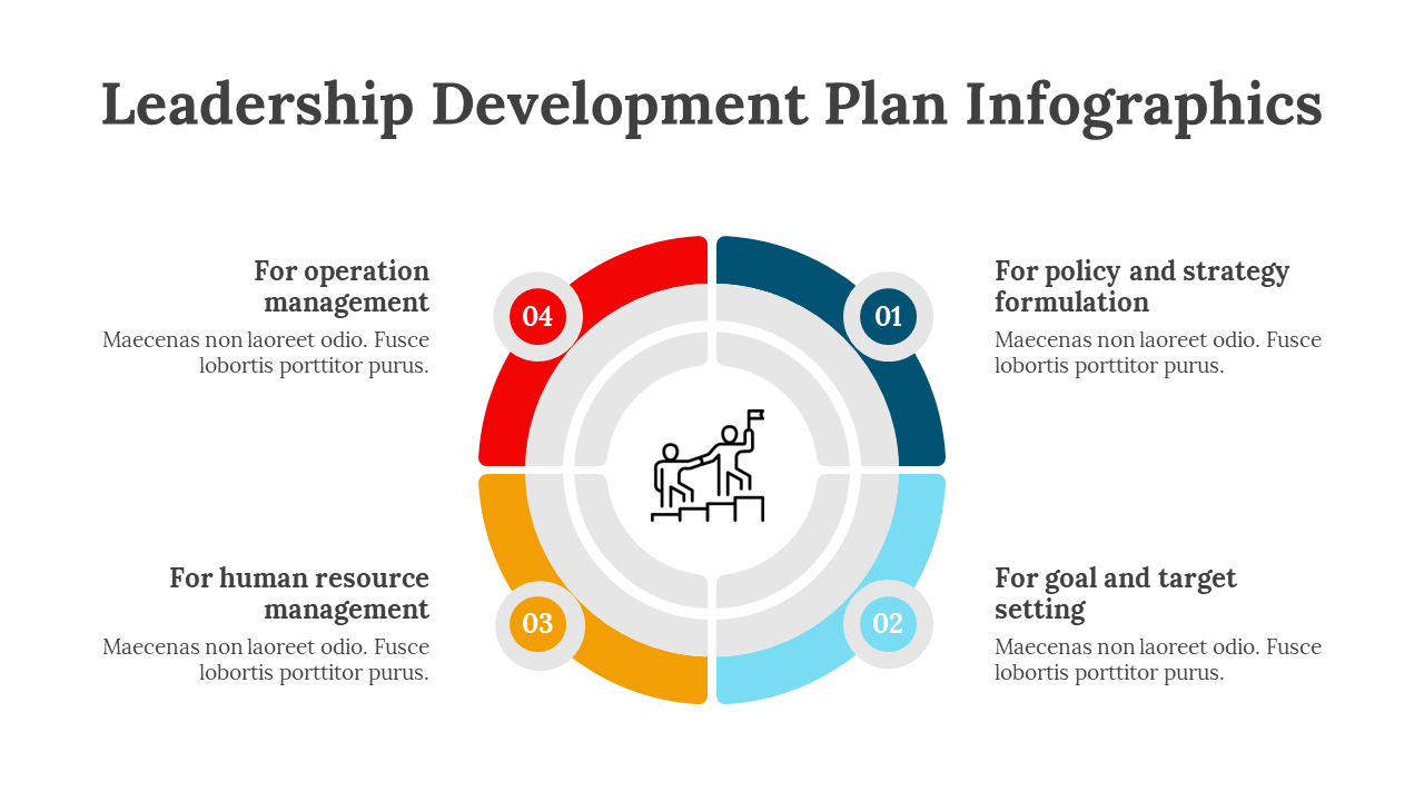 200086-leadership-development-plan-infographics-23
