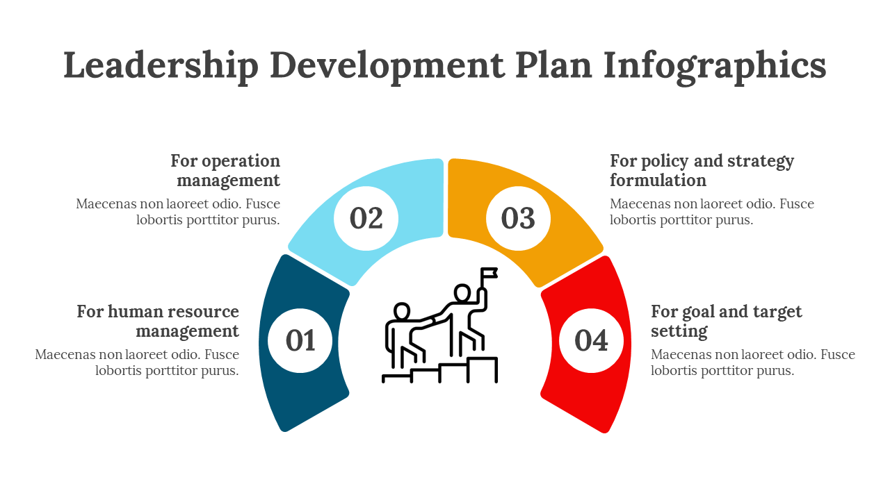 200086-leadership-development-plan-infographics-30
