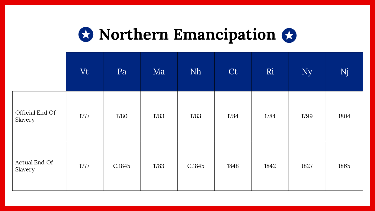 300098-emancipation-day-18
