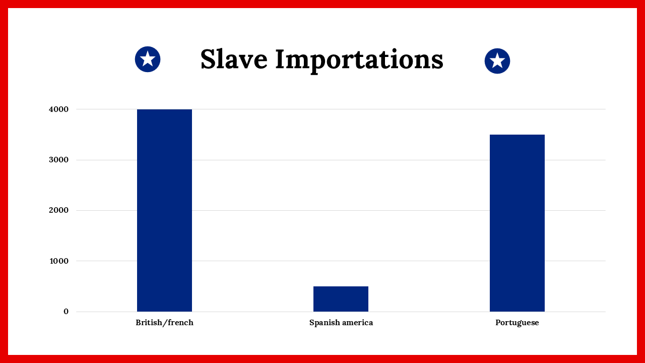 300098-emancipation-day-19