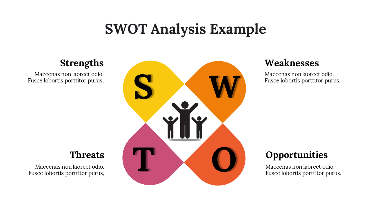 400096-swot-analysis-example-10