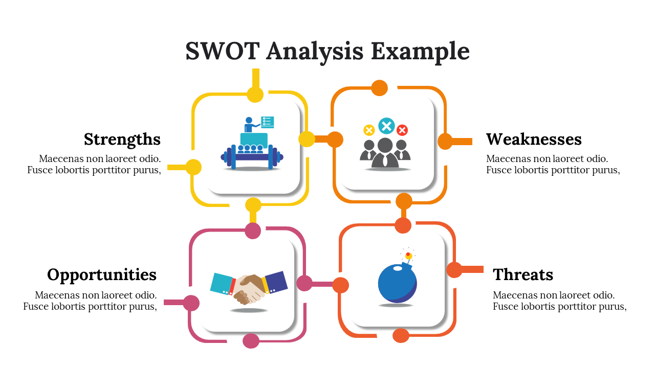 400096-swot-analysis-example-17