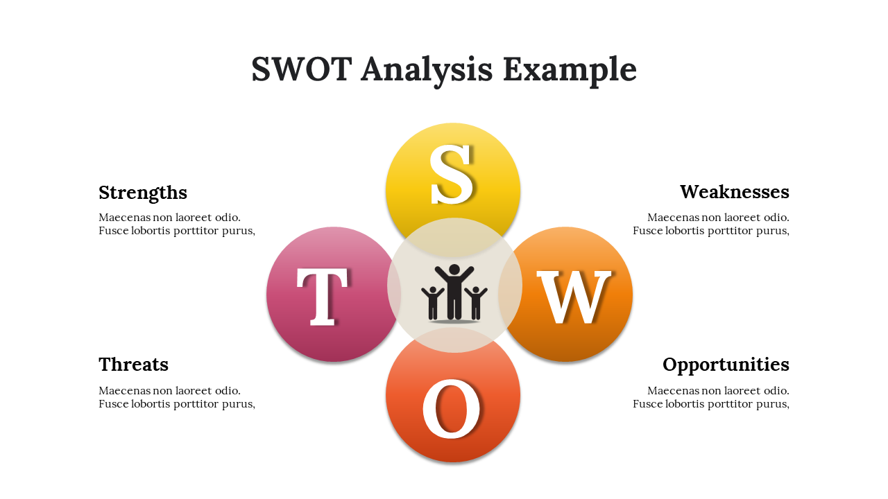 400096-swot-analysis-example-20
