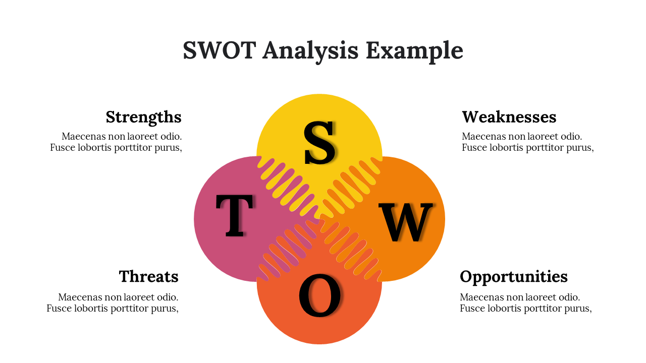 400096-swot-analysis-example-28