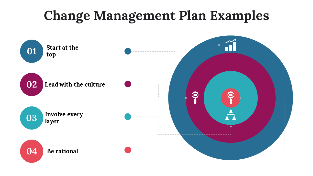 100101-change-management-plan-examples-06