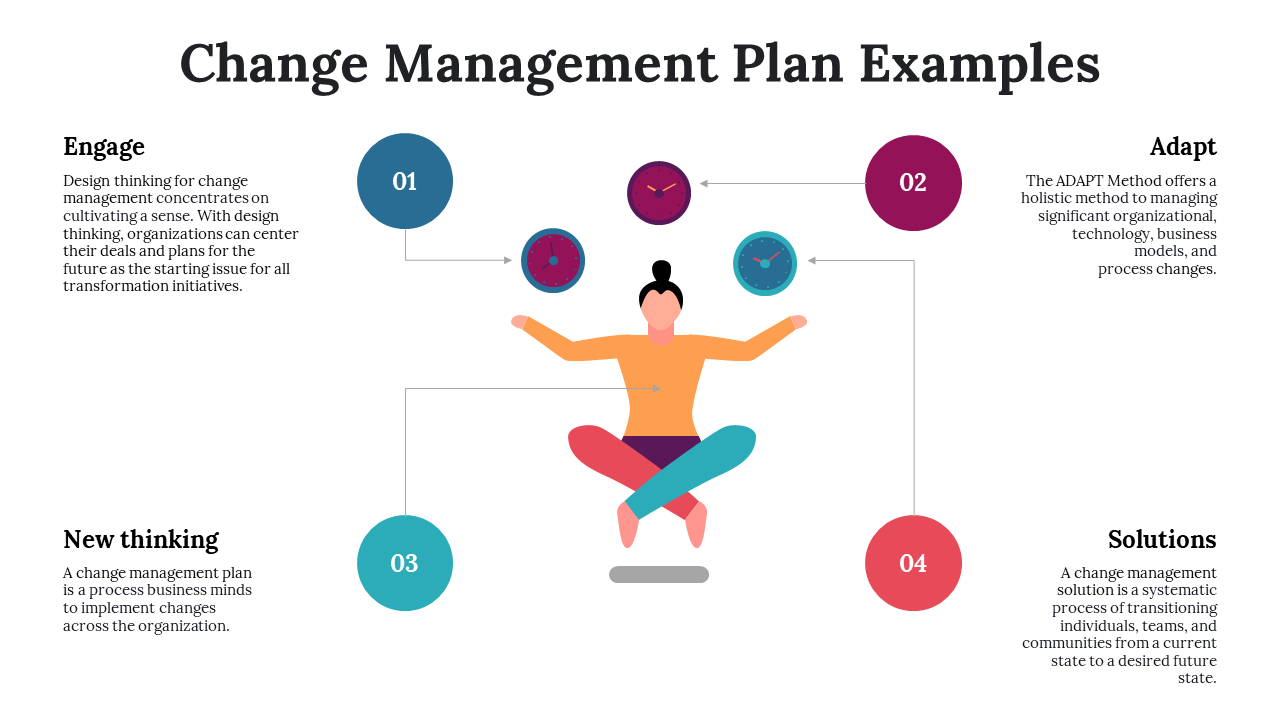 100101-change-management-plan-examples-11