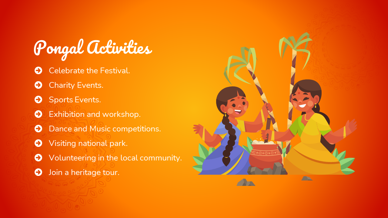 200087-pongal-festival-powerpoint-presentation-23