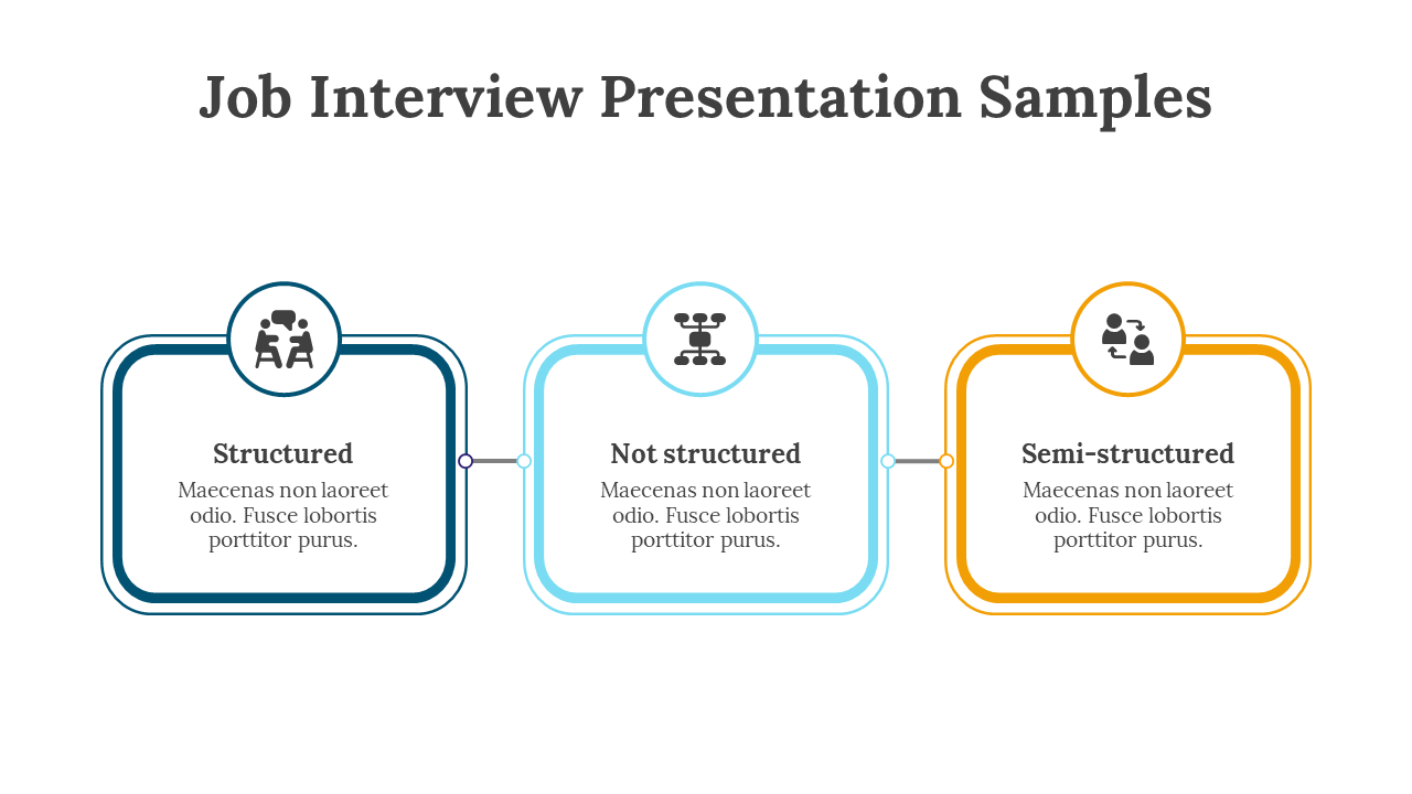 200088-job-interview-presentation-samples-03