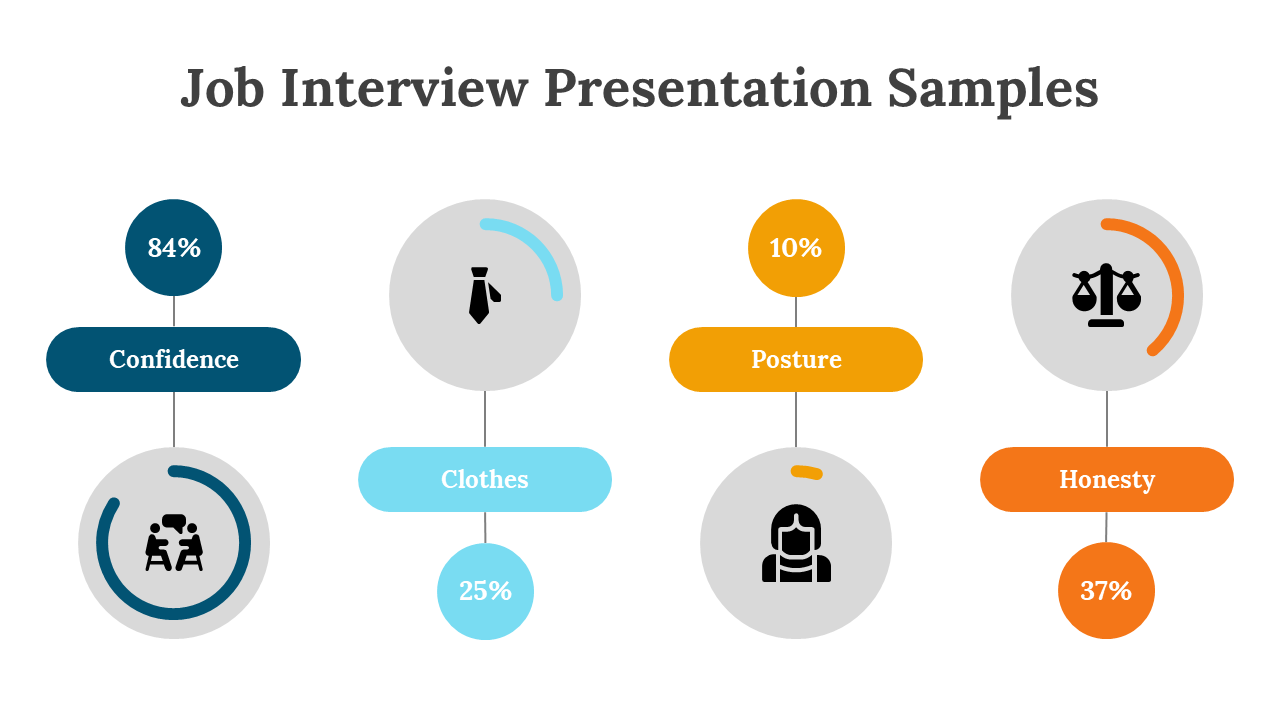 200088-job-interview-presentation-samples-11