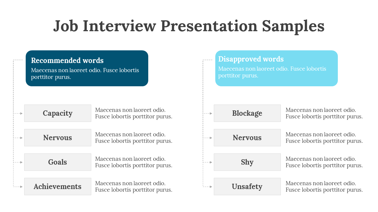 200088-job-interview-presentation-samples-21