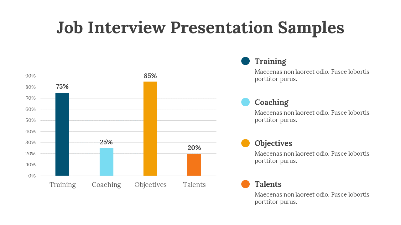 200088-job-interview-presentation-samples-22