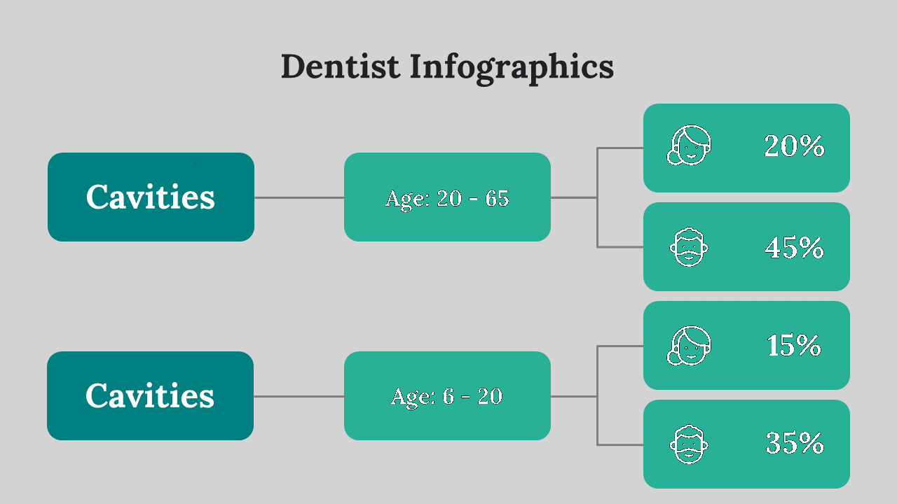 400098-dentist-infographics-14