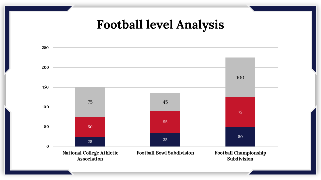 400099-american-football-championship-day-20