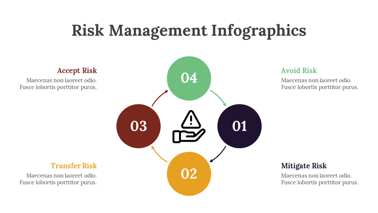 200090-risk-management-infographics-21