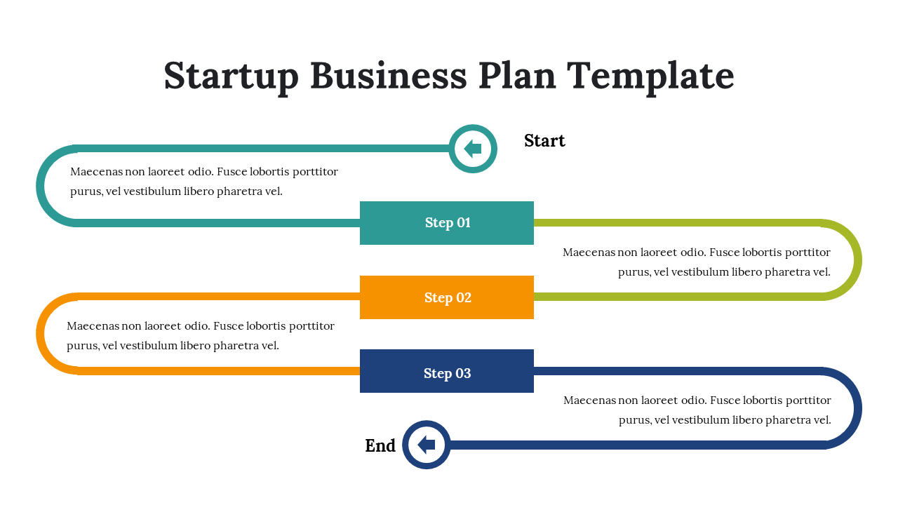 300101-startup-business-plan-template-09
