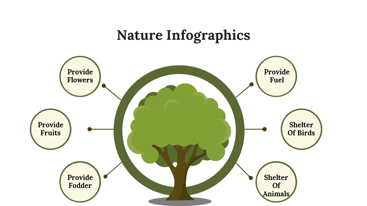 400100-nature-infographics-02