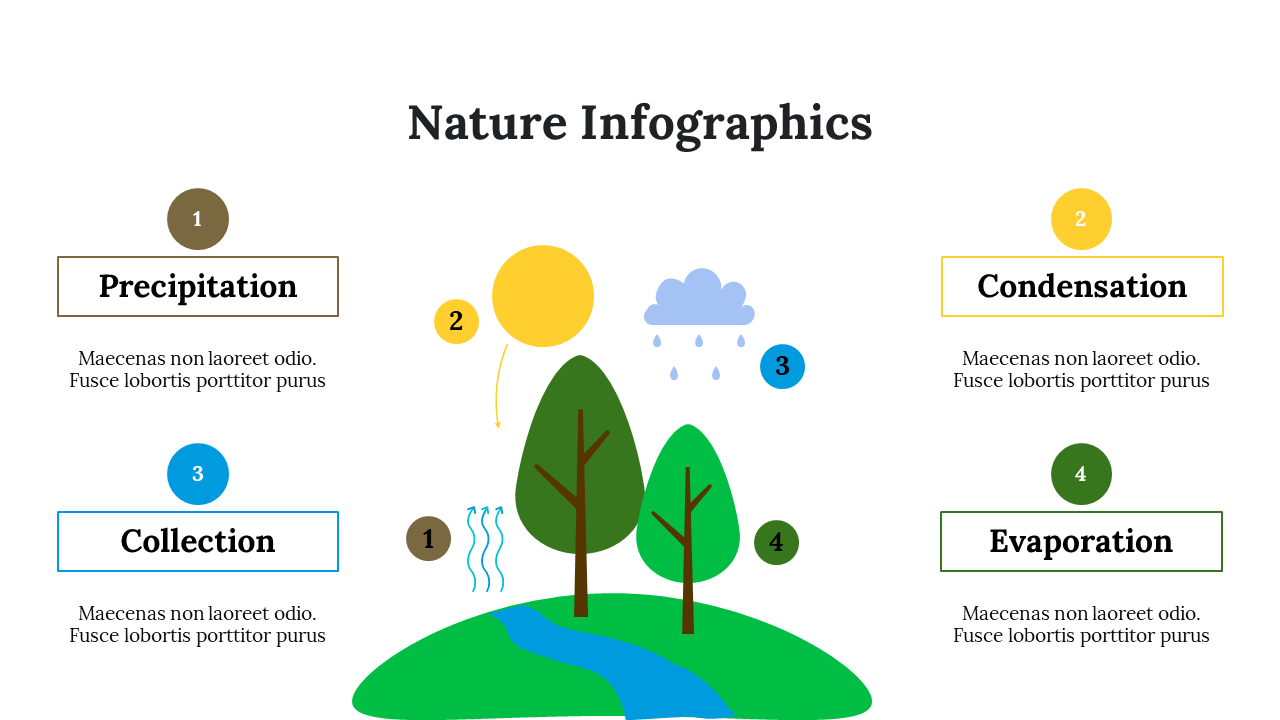 400100-nature-infographics-06