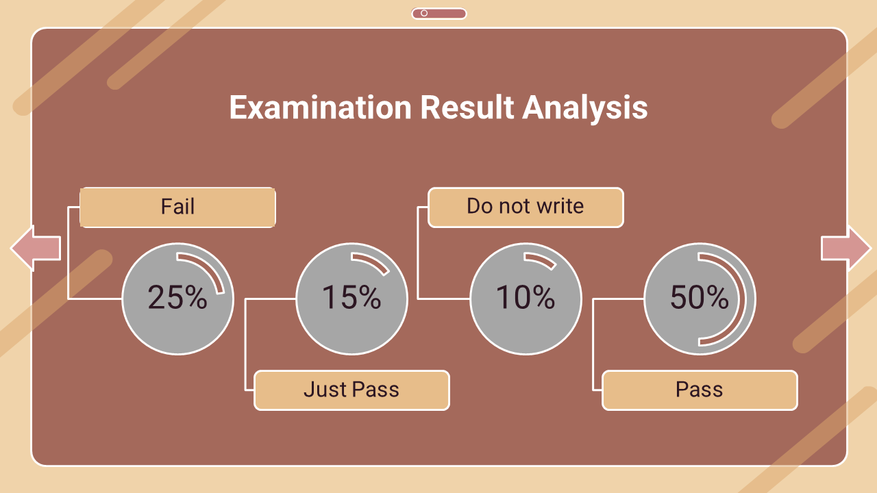 400101-virtual-slides-for-education-day-25