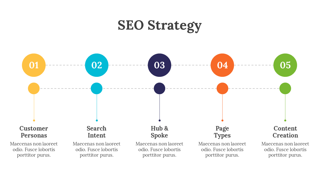200093-seo-strategy-06